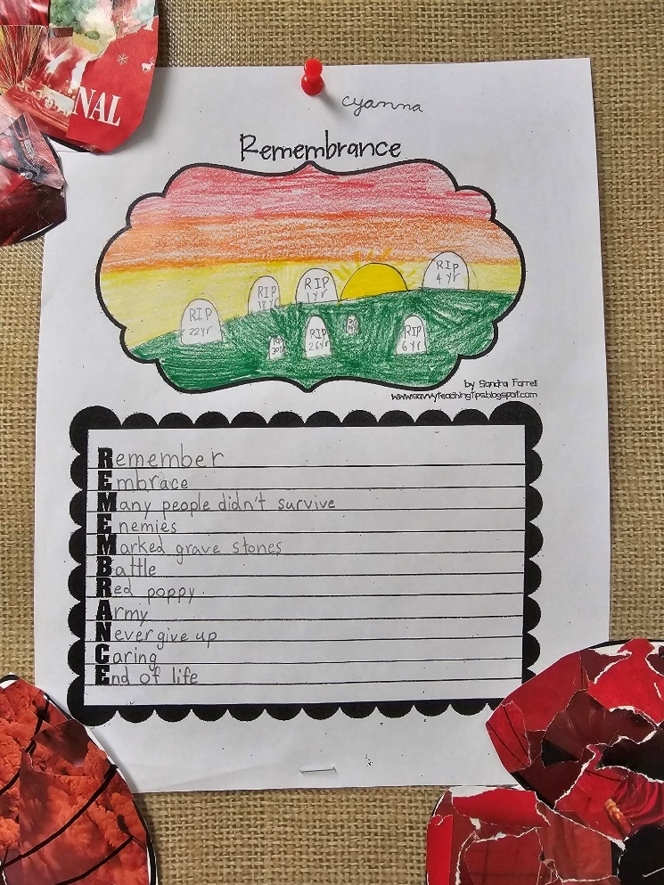 A piece of paper with a drawing and red hearts</p>
<p>Description automatically generated