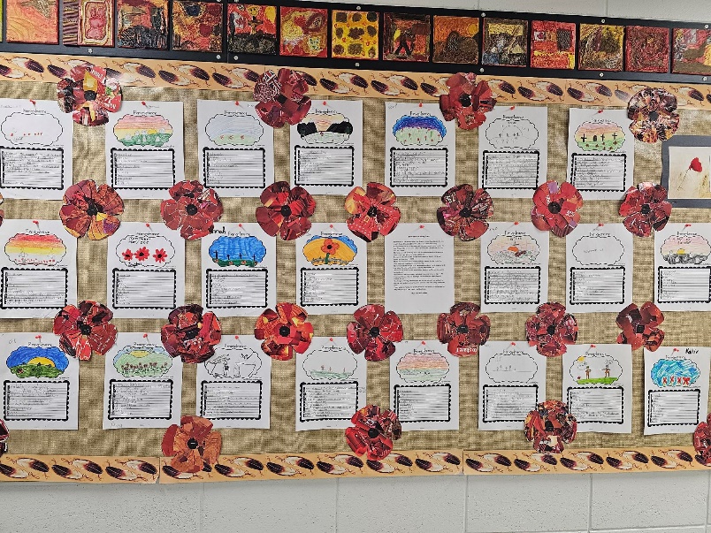 A bulletin board with flowers</p>
<p>Description automatically generated
