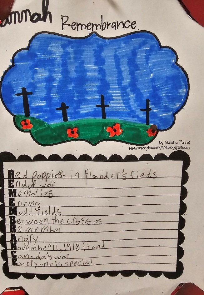 A drawing of a pond and a note</p>
<p>Description automatically generated